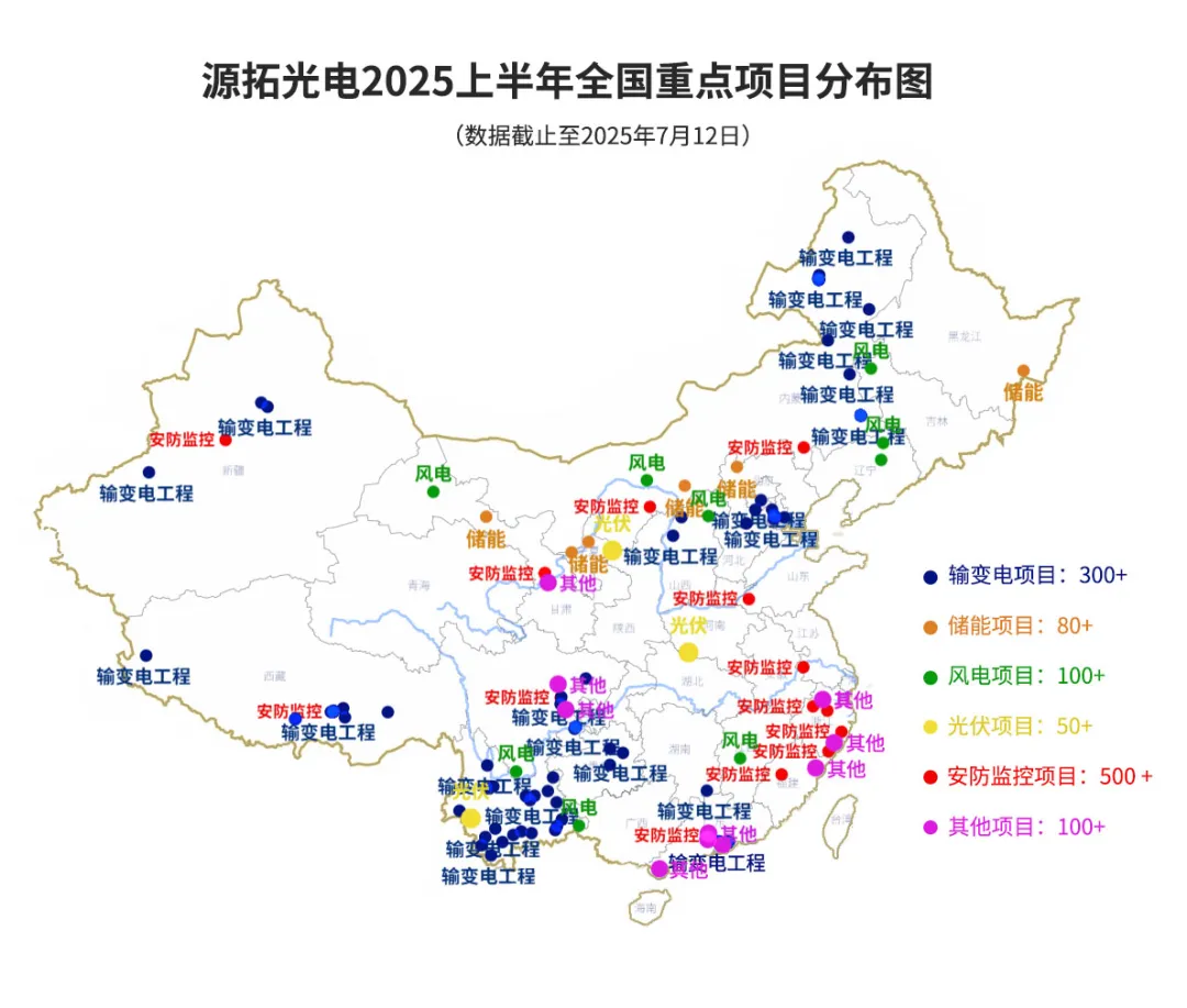 源拓光电2025上半年全国项目分布图(1).jpg